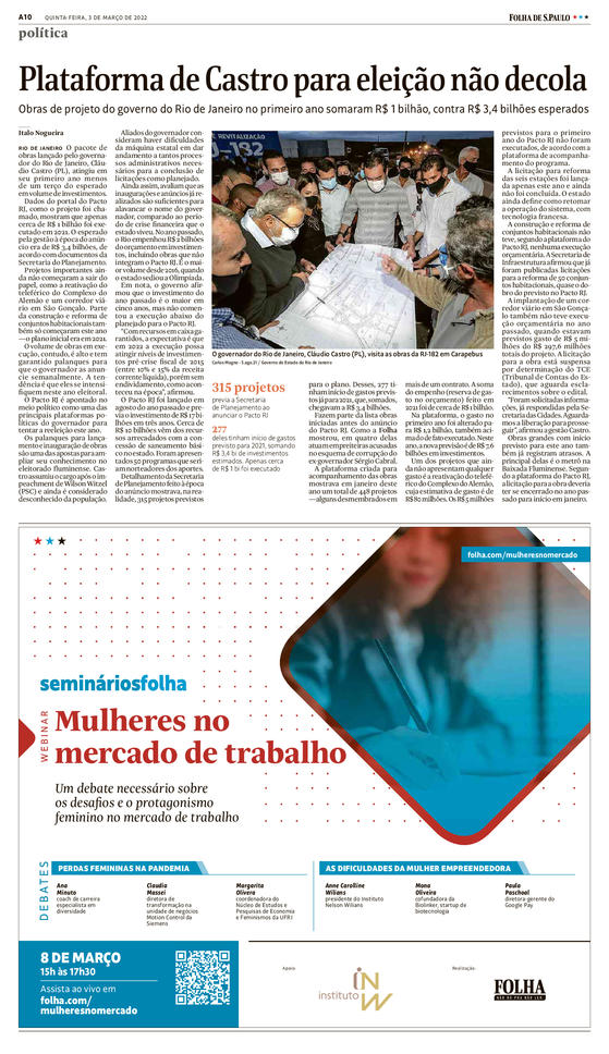 Acervo Digital Folha De S Paulo