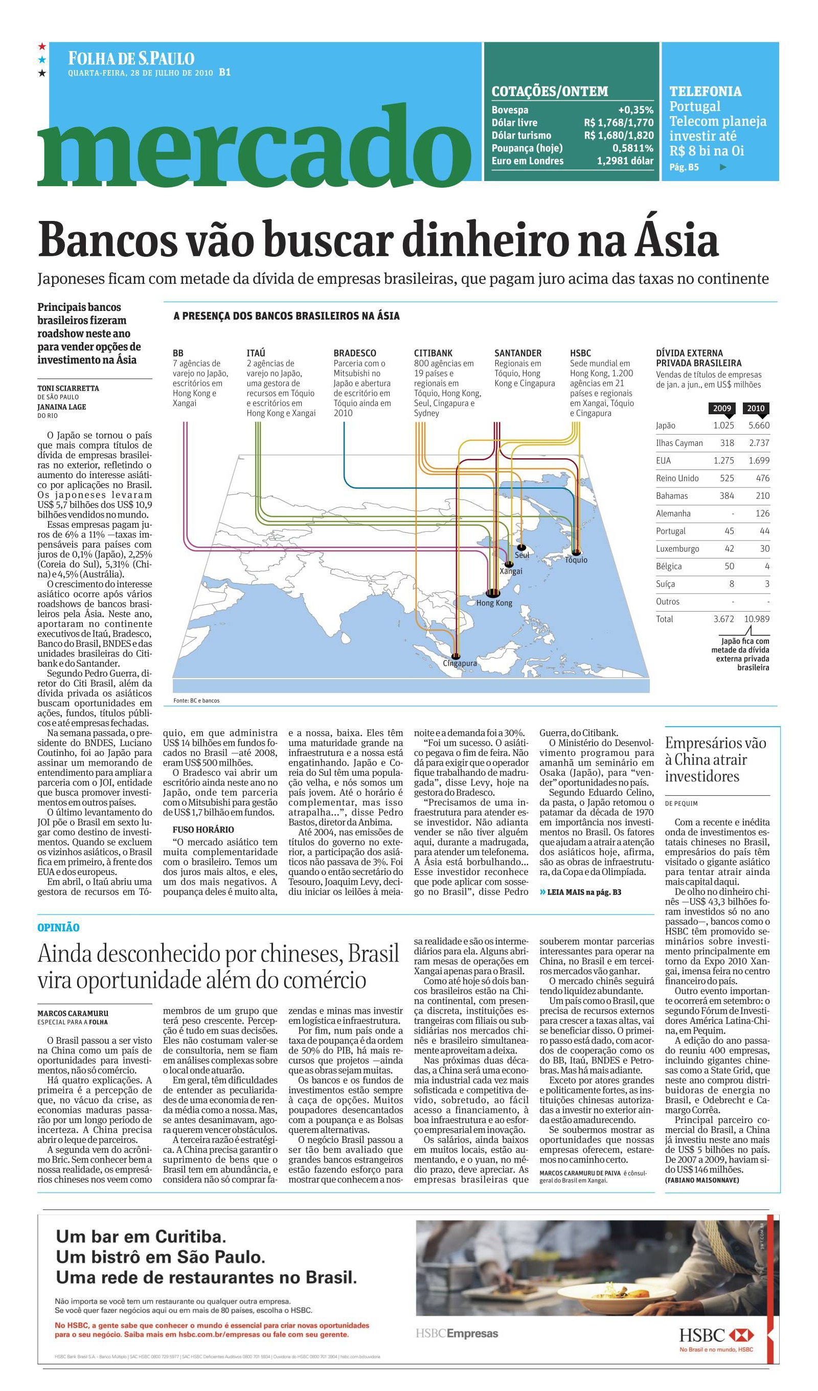 Acervo Digital Folha De S Paulo