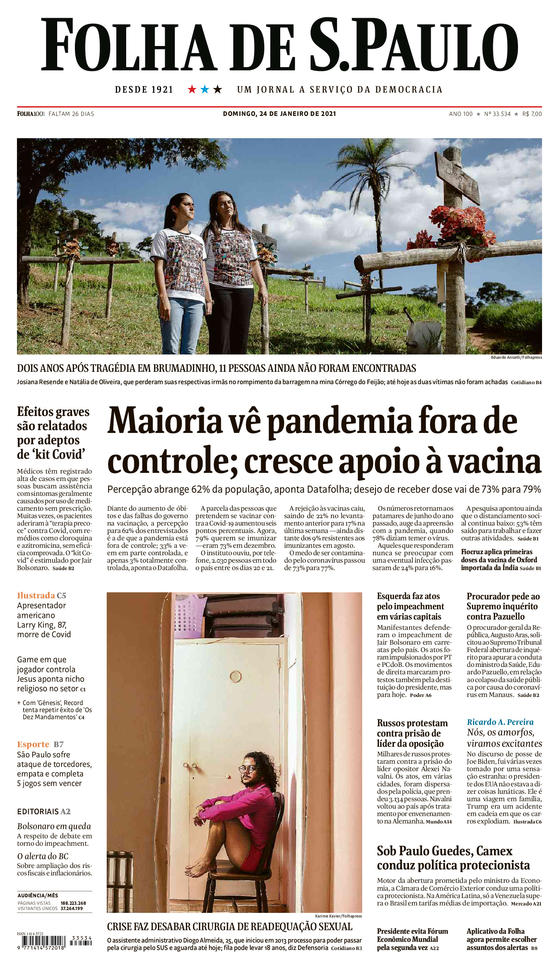 Acervo Digital Folha De S Paulo